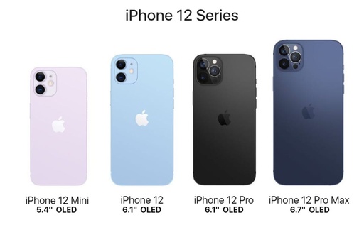 [Prod[3]] Iphone 12